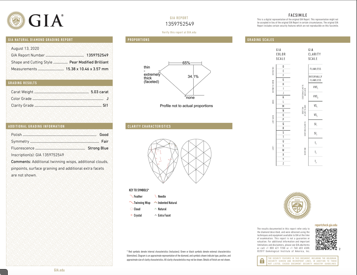 Natural 5.03 cts. J SI1 Gd Fr St. Pear (Rose Cut) Shaped Diamond Loose Stone - GIA Certified - LS52