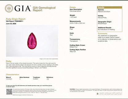 GIA Certified 1.00 cts. No Heat Vivid Red Ruby (Mozambique) Pear Shaped Loose Stone LS80