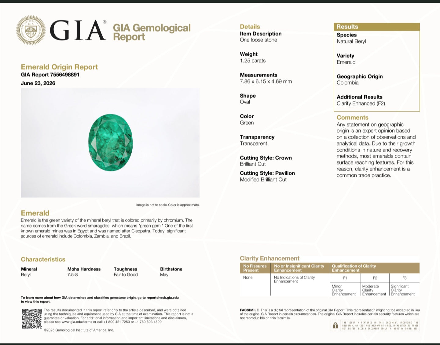 GIA Certified 1.25 cts. Moderate Oil Vivid Muzo Green (Columbia) Emerald Oval Shape Loose Stone LS81