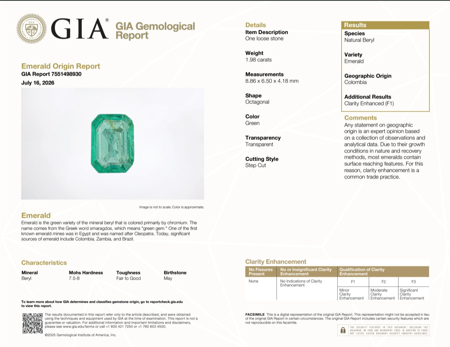 GIA Certified 1.98 cts Minor Oil Bright Green (Columbia) Emerald Octagon Shape Loose Stone LS82