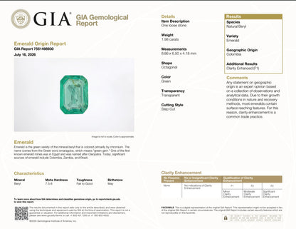 GIA Certified 1.98 cts Minor Oil Bright Green (Columbia) Emerald Octagon Shape Loose Stone LS82
